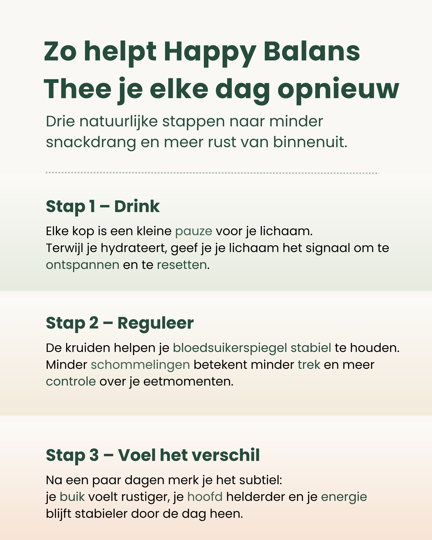 Happy Balans Thee™