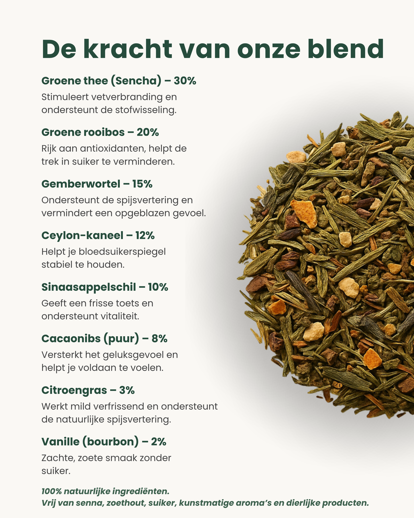 Happy Balans Thee™